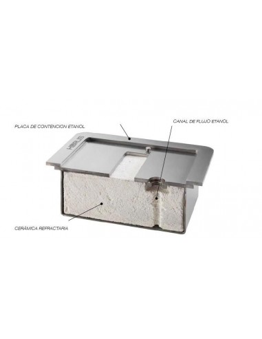 INSERTABLE LADRILLO RUBY FIRES XARALYN