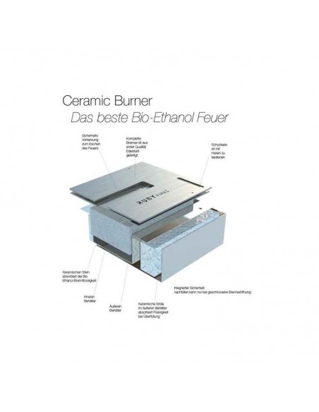 INSERTABLE LADRILLO RUBY FIRES XARALYN