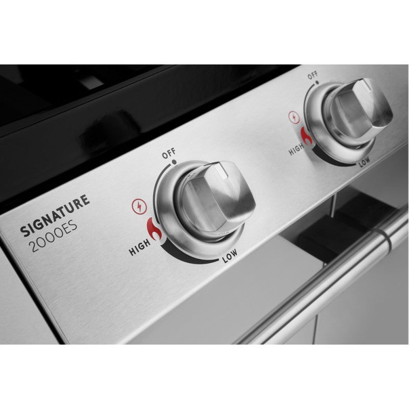 SIGNATURE S2000 C 5B BEEFEATER ESTUFAMANIA