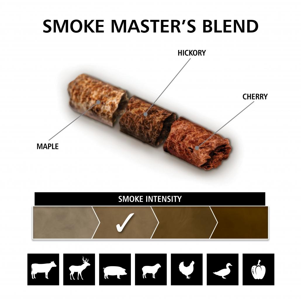 PELLETS DE MADERA SMOKE MASTER'S BLEND - Broil king