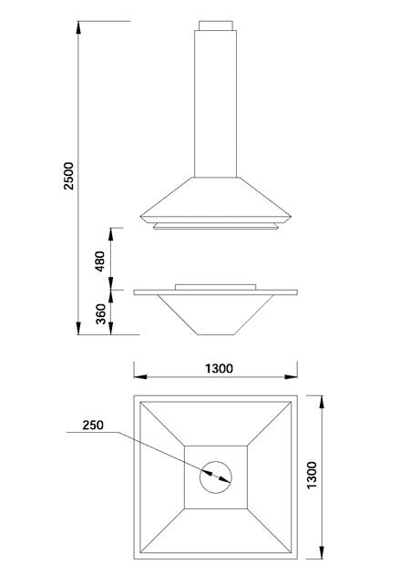 GAIA CENTRAL BIO TRAFORART