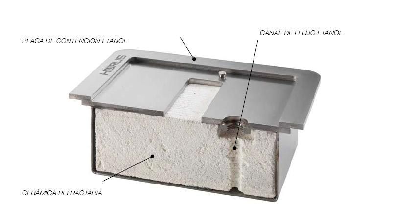 Quemador de bioetanol Ruby Fires Xaralyn negro 5820 detalle interior