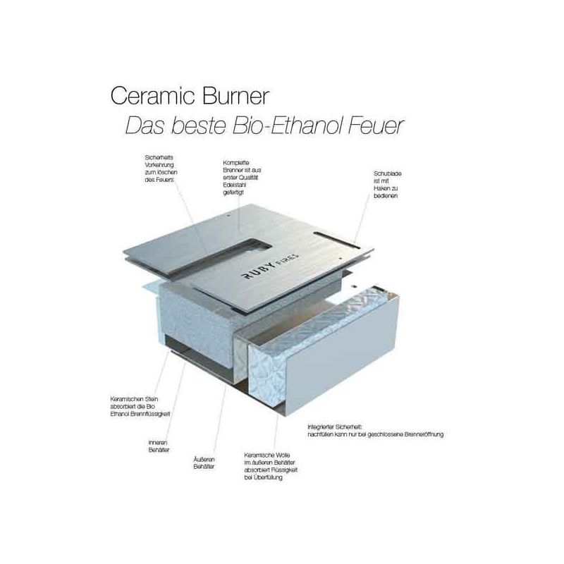 INSERTABLE GRANDE RUBY FIRES XARALYN