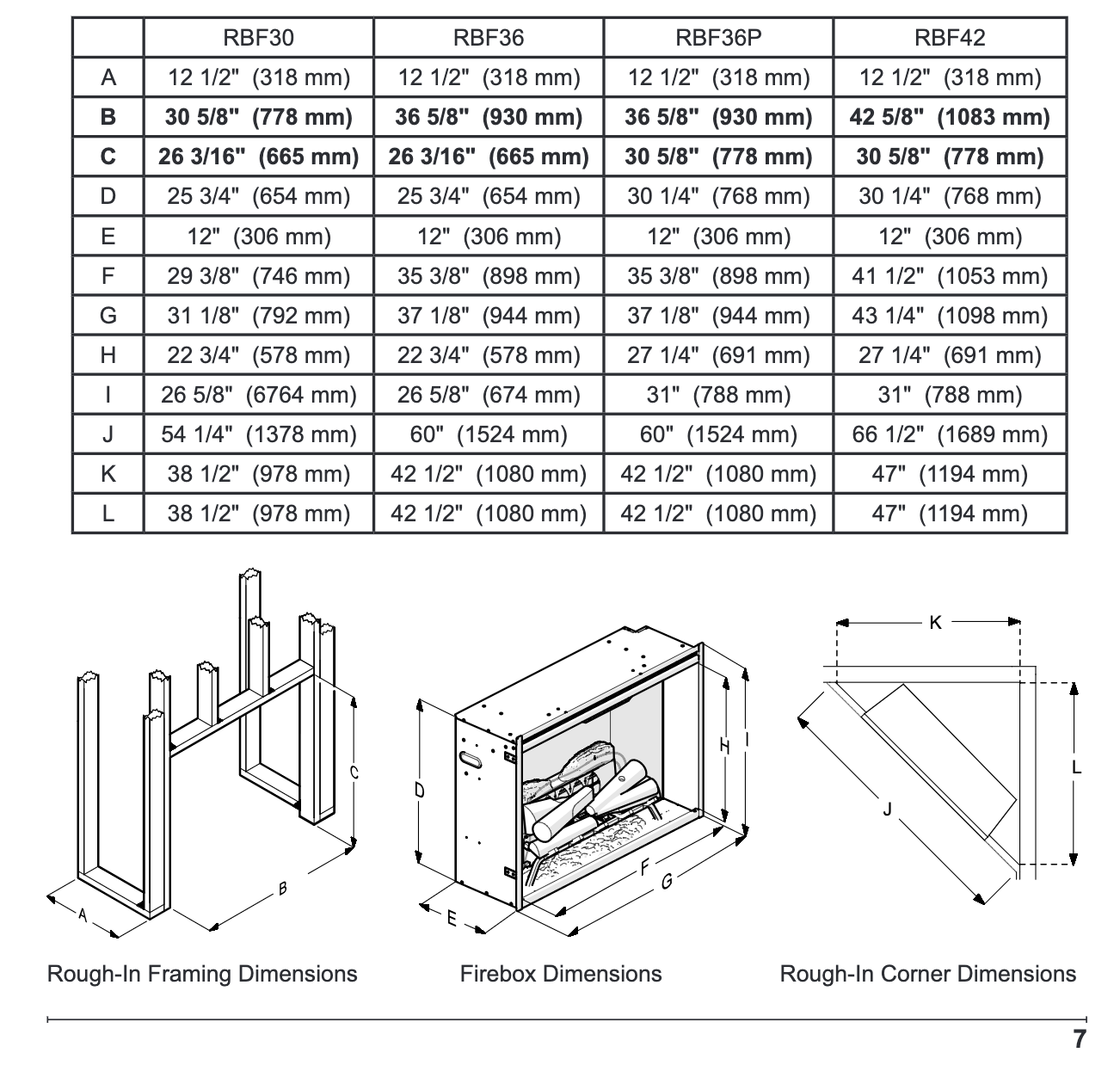 REVILLUSION FLAME 36 DIMPLEX