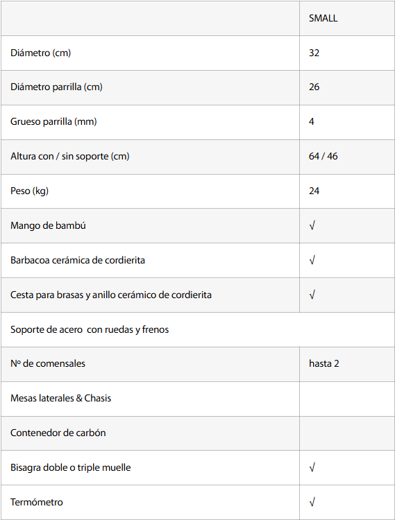 Especificaciones del Mini Kamado: peso 45kg, rejilla de 33cm y sistema de ventilación de precisión.