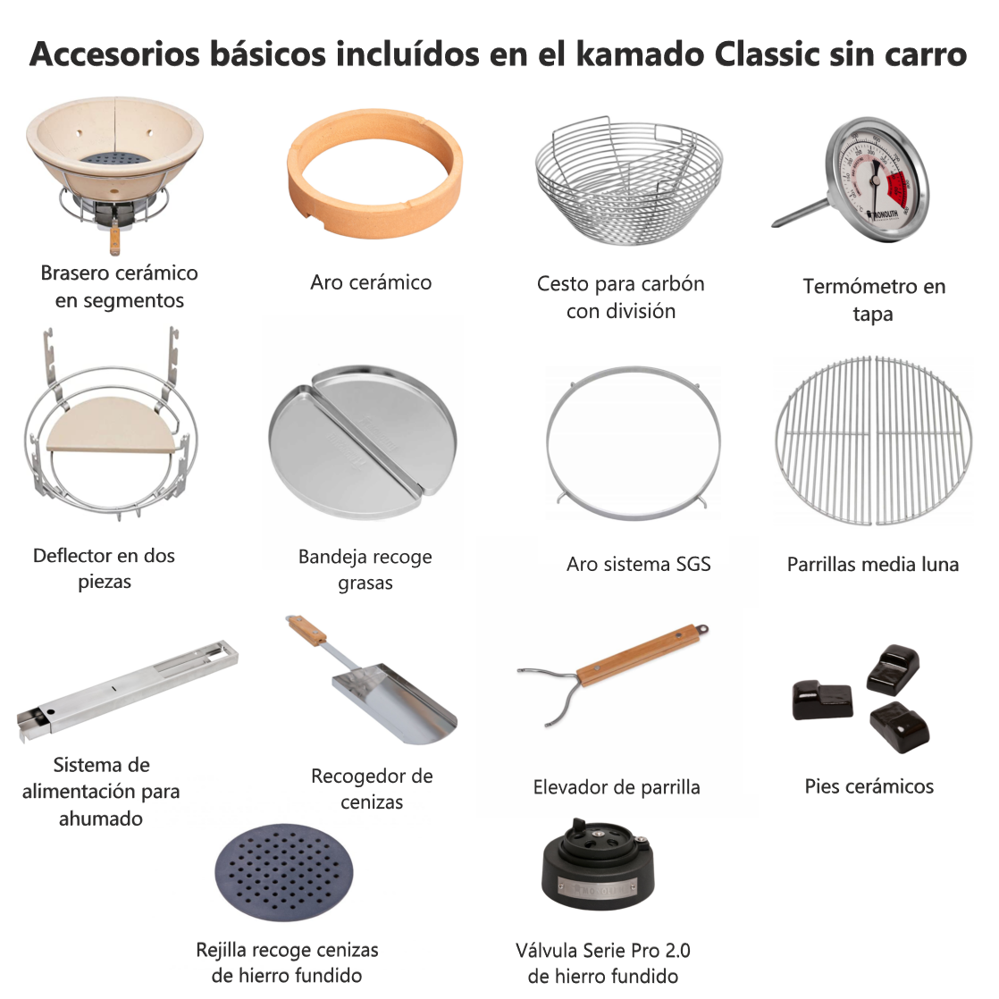 Listado visual de accesorios incluidos: deflectores, Smart Grid, recogedor de cenizas y herramientas