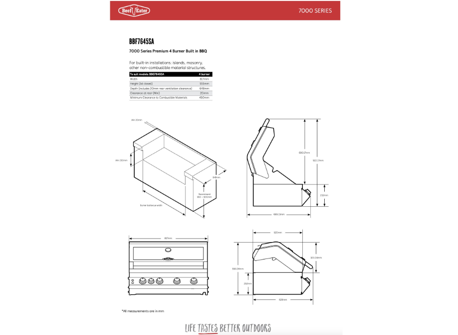 Plano técnico con medidas de corte, profundidad y altura para la instalación de la barbacoa BeefEater Signature 7000 Premium de 4 quemadores